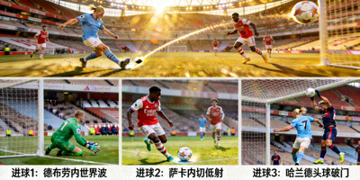 英超联赛精彩进球集锦 - 曼城对阵阿森纳的3个进球瞬间